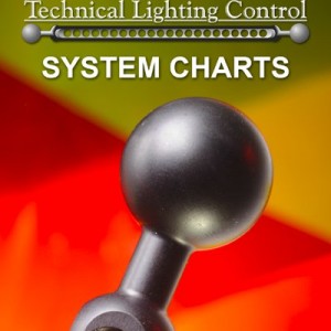 TLC_System_Chart